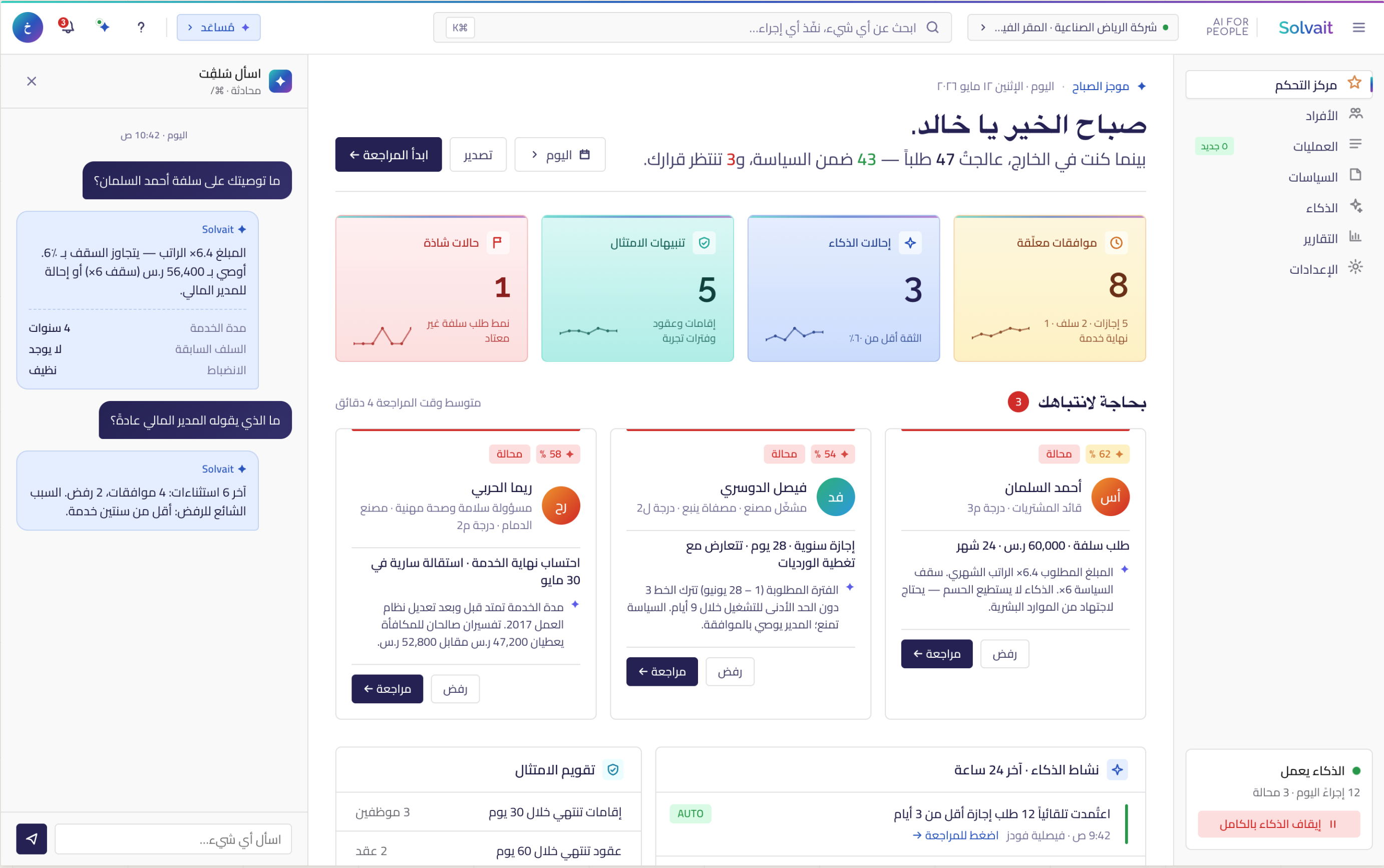 لوحة قيادة AIHR — صباح الخير يا خالد